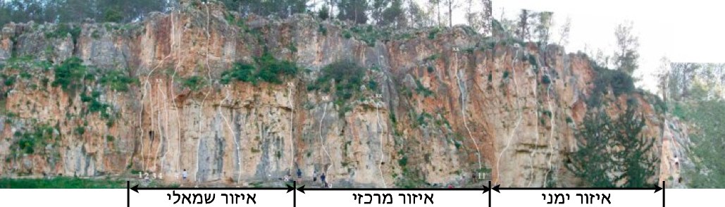 The Sectors In the Shilat Crag