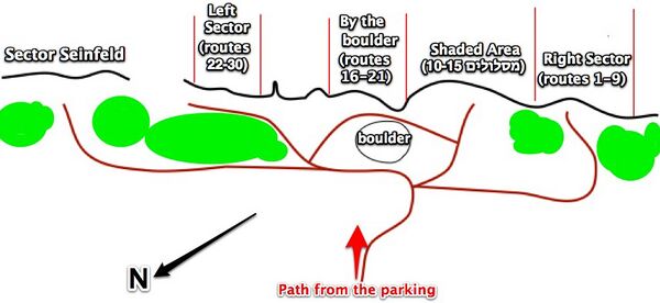 The Sectors In the Zanuah Crag